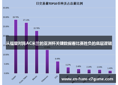 从福登对阵AC米兰的亚洲杯关键数据看比赛胜负的底层逻辑