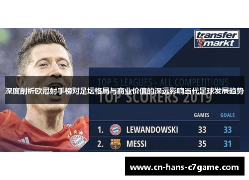 深度剖析欧冠射手榜对足坛格局与商业价值的深远影响当代足球发展趋势