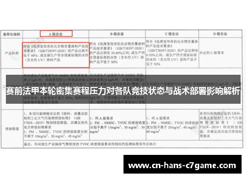 赛前法甲本轮密集赛程压力对各队竞技状态与战术部署影响解析 赛前法甲本轮密集赛程压力对各队竞技状态与战术部署影响解析